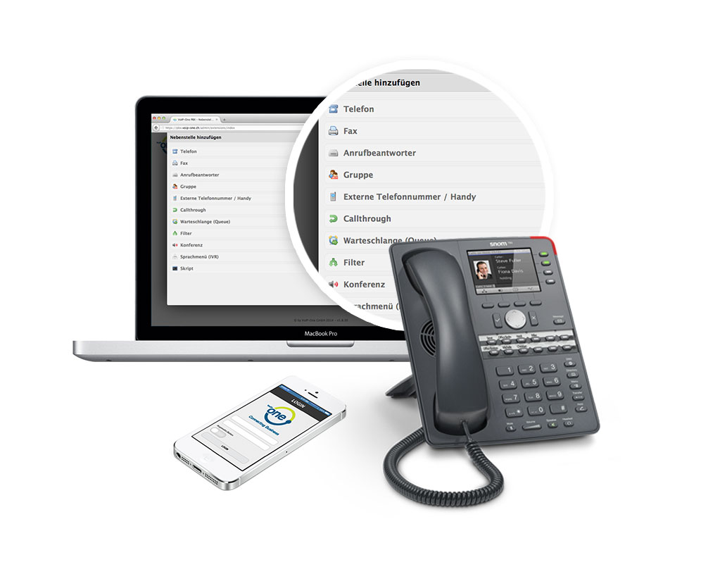 VoIP-One PBX