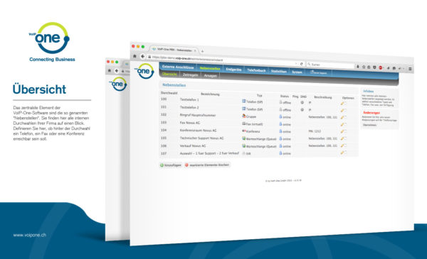 voip one pbx uebersicht