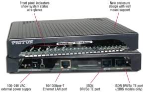 ISDN VoIP Mediagateway