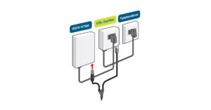 ISDN NTBA