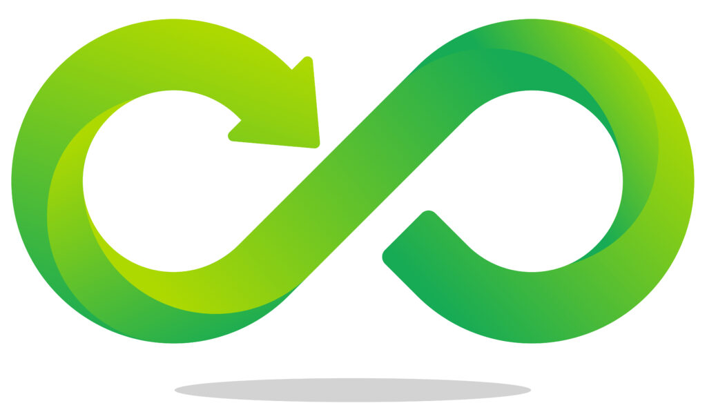 Presencify synchronisiert Ihren Status